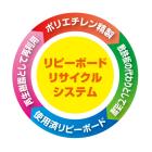 プラスチック製敷板 引き取りサービス 製品画像