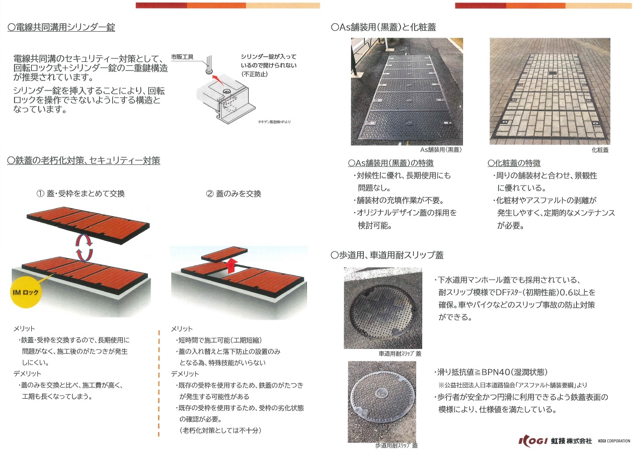 電線共同溝鉄蓋 | 電線共同溝 特殊錠 – KFSWCU