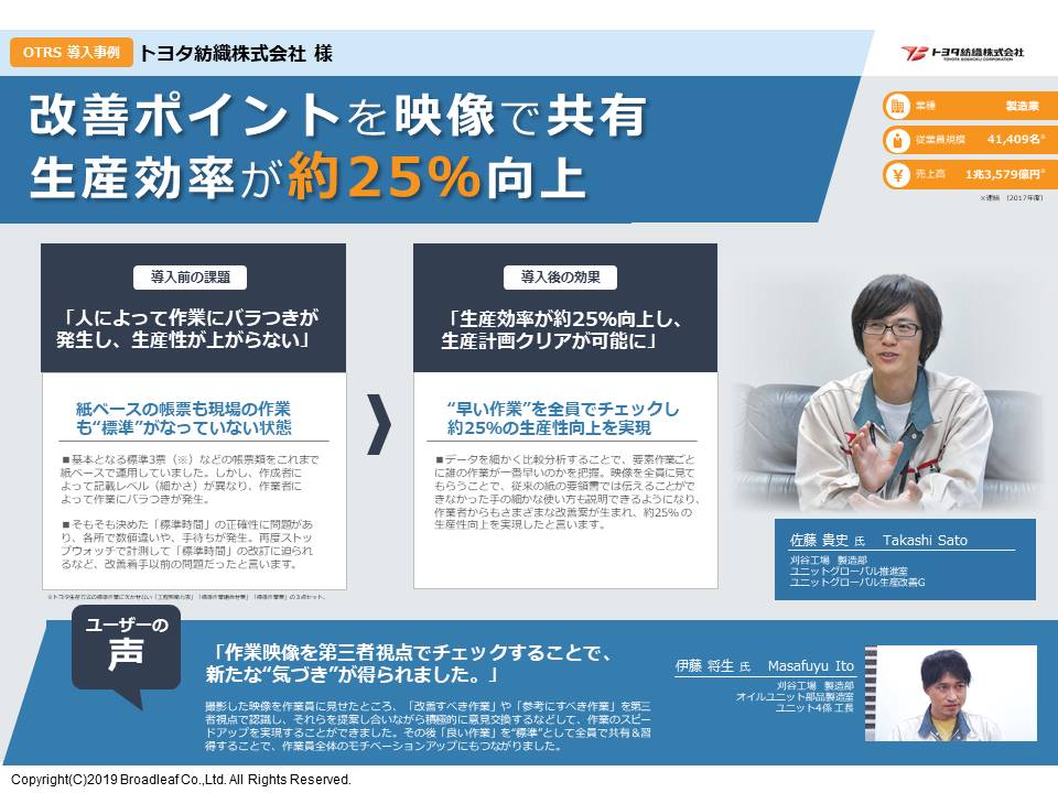生産効率が約２５％向上！トヨタ紡織株式会社様【u203b導入事例進呈 