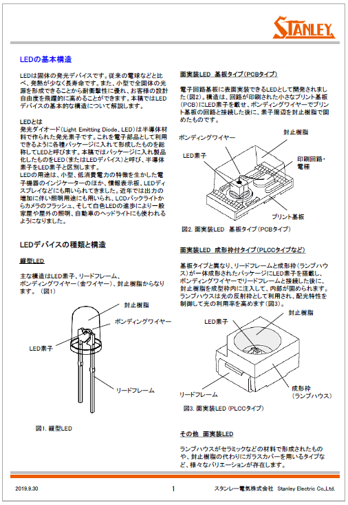 【資料】LEDの基本構造 スタンレー電気 | イプロス医薬食品技術