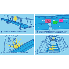 Pps事例 加工治具 ガバリ 不要の溶接位置投影ソリューション アイオイ システム イプロスものづくり
