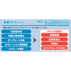 Wordデータ診断サービス 製品画像