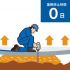 工場・倉庫・店舗など土間床の傾き、沈下修正なら「テラテック工法」 製品画像