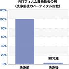 表面の異物除去には『純水洗浄加工』 製品画像