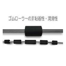 サンプル無料配布中 低温硬化型フッ素樹脂コーティング 日建塗装工業 イプロスものづくり