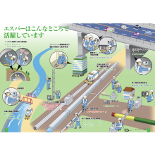 探査技術 サービス 地中埋設管 空洞探査 エスパーシリーズ アイレック技建 イプロス都市まちづくり