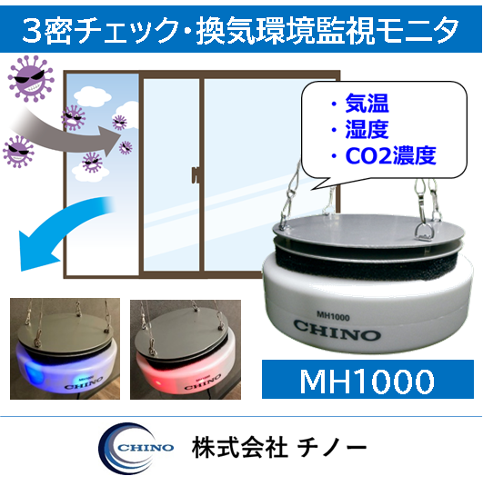 コロナ対策 換気環境監視モニタ Co2濃度 気温 湿度 Wifi クラステクノロジー Powered By イプロス