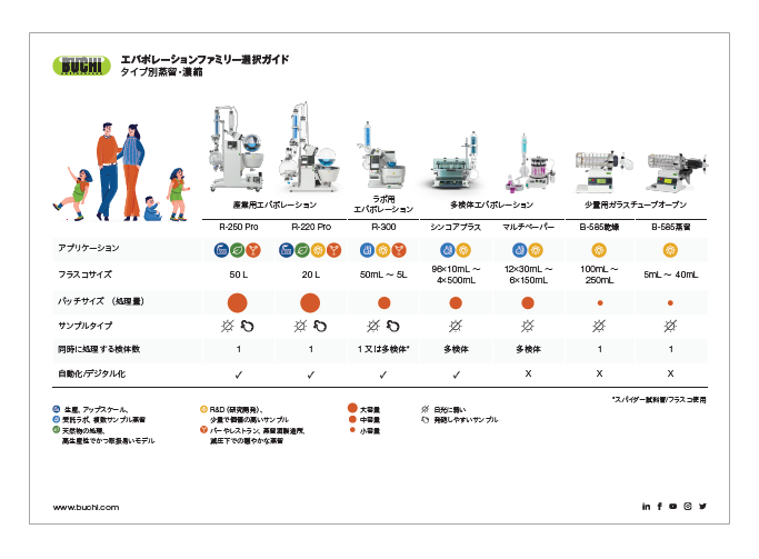 ジアゼパム ヒポレイバーのリーフレット