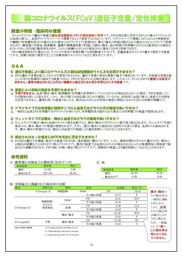技術資料】猫コロナウイルス(FCoV)遺伝子定量/定性検査 ケーナインラボ 