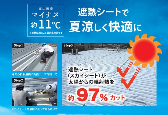 折板屋根向け遮熱工法 スカイ工法 導入事例掲載のカタログ進呈 ライフテック イプロスものづくり