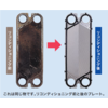 リコンディショニング プレート式熱交換器のメンテナンス 製品画像
