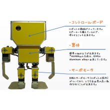 手作り2足歩行ロボット Aluma 藤原電子工業 イプロスものづくり