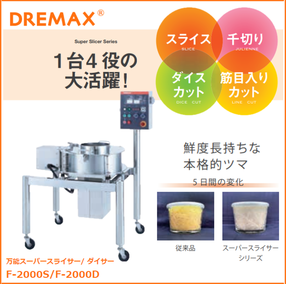 フードカッター MC-60 スライサーフードプロセッサー動作確認済み