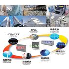 お悩みに沿ってカスタマイズ可!産業機器向け液晶モニタの開発・製造 製品画像
