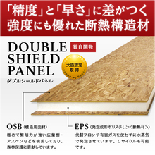 断熱パネル 企業19社の製品とランキング Ipros