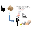 画像解析ソフト 製品ランキング 1 位 ランキング イプロスものづくり