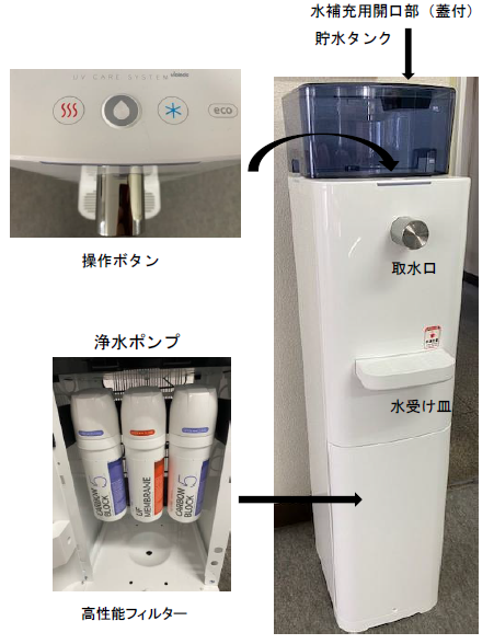 水素水サーバー 未使用品 送料込(本州限定) 水素水サーバー 未使用品