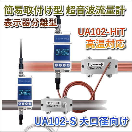 CKD 高耐久機器 リニアスライドシリンダ LCRシリーズ H LCR-25-100-T2H-R-S5D-HP1 [A230101] CKD 高耐久機器 リニアスライドシリンダ ＬＣＲシリーズ ＨＰシリーズ
