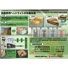 【改善事例】自動車ヘッドライト|中津川包装工業×本田技研工業 製品画像