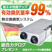 熱交換換気システム ダクト式 ダクトレス式 日本スティーベル イプロス都市まちづくり