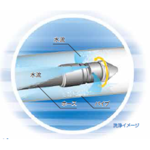 洗管ノズル 回転型 パイプ 配管内洗浄ノズル スプレーイングシステムスジャパン イプロス医薬食品技術