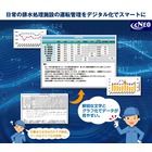 N-MOSデジタル日報サービス 製品画像