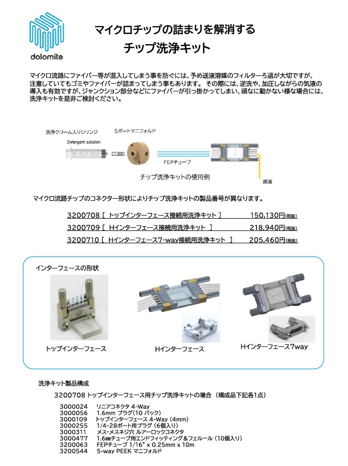 マイクロ流体チップカタログ Blacktrace Japan Dolomite Micro Dolomite Bio Particle Works イプロス医薬食品技術