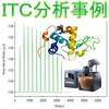 分析事例:ITCによる基質の分解速度および阻害剤有効性評価 製品画像