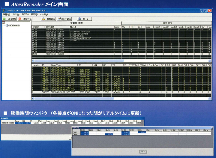 監視システム『Attest Recorder』 三栄商事 イプロスものづくり