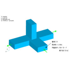 導波管の電磁波解析アニメーションライブラリ フォトン Powered By イプロス