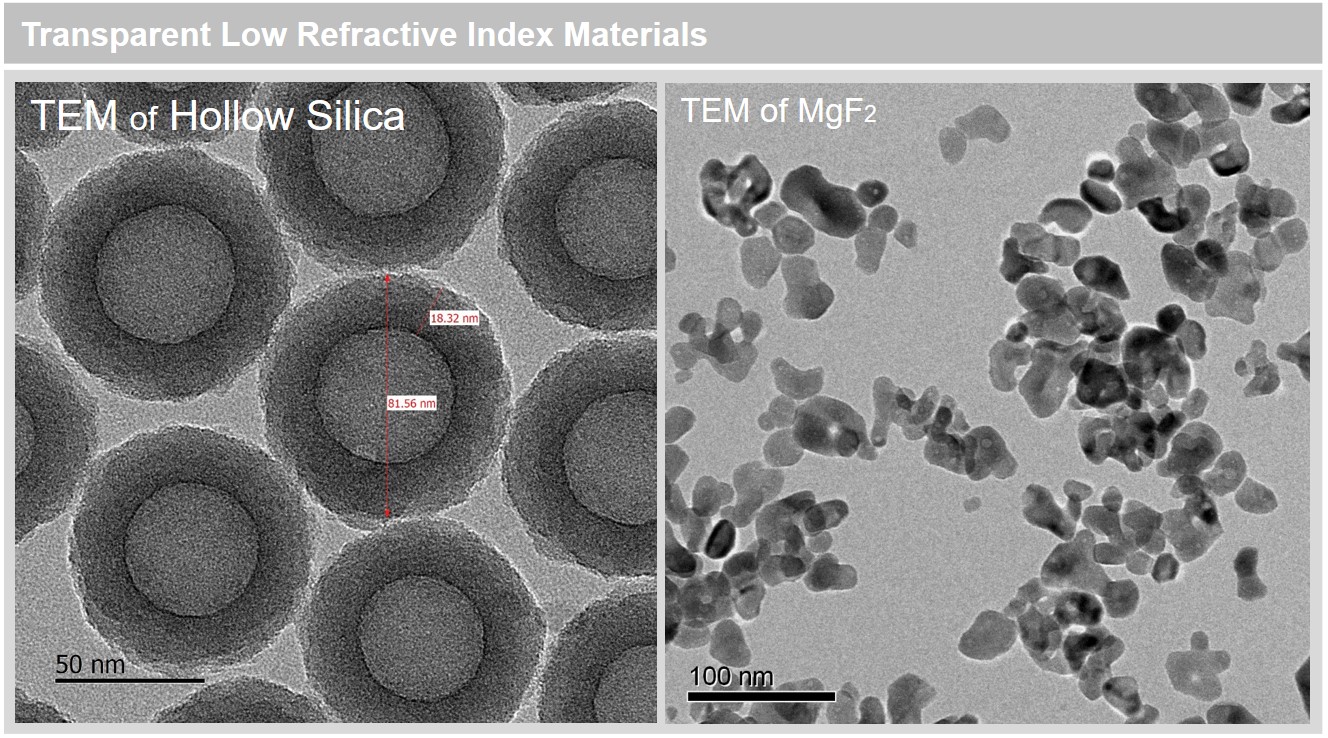 Low Refractive Index Materials SG Japan イプロスものづくり