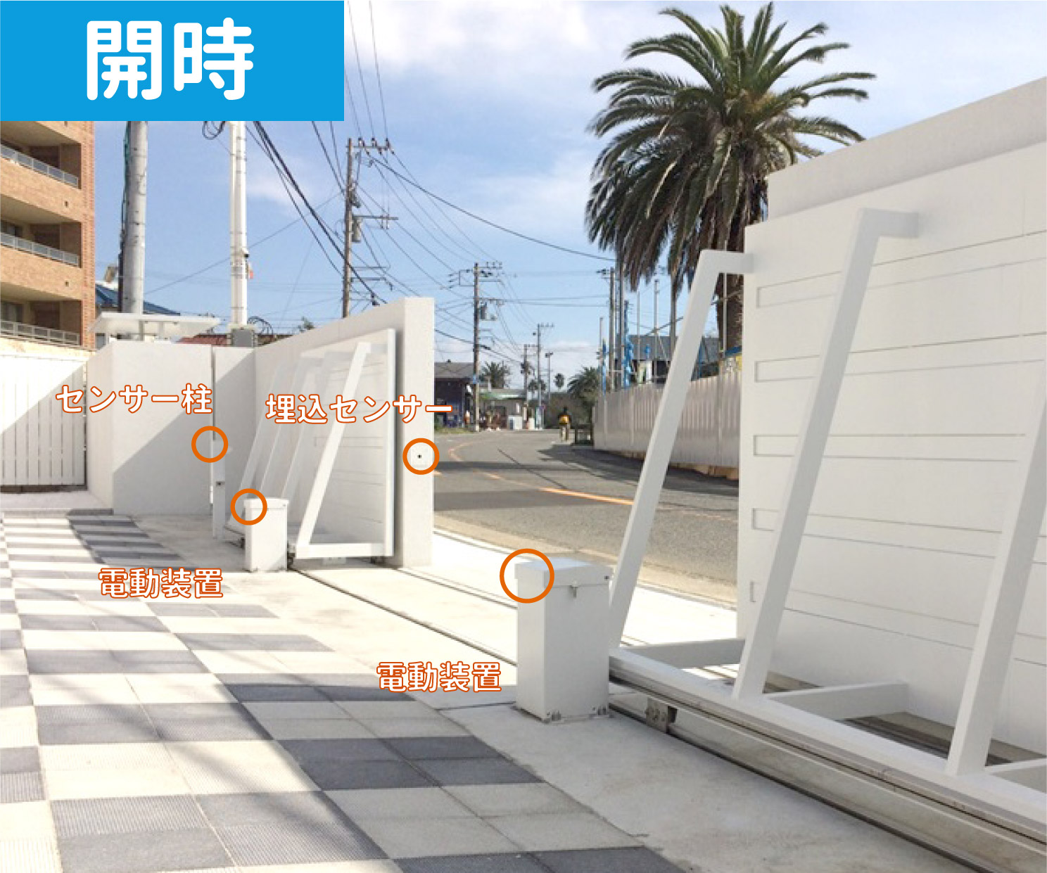 門扉用開閉電動装置 N Nd1 コスト削減電動門扉 エヌビーシー イプロス都市まちづくり