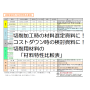 【材料選定資料(切削加工編)無償進呈中!】材質別比較をこの1枚で 製品画像