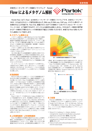 技術資料 Flowによるメタゲノム解析 モルシス イプロス医薬食品技術