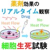 【分析事例】等温熱量測定装置 TAMによる細胞代謝と薬効の評価 製品画像