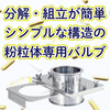 ホッパー容器の排出口に!ステンレス容器用 シャッター弁 SH 製品画像