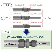 その配管 継手でラクにできます イハラサイエンス Powered By イプロス