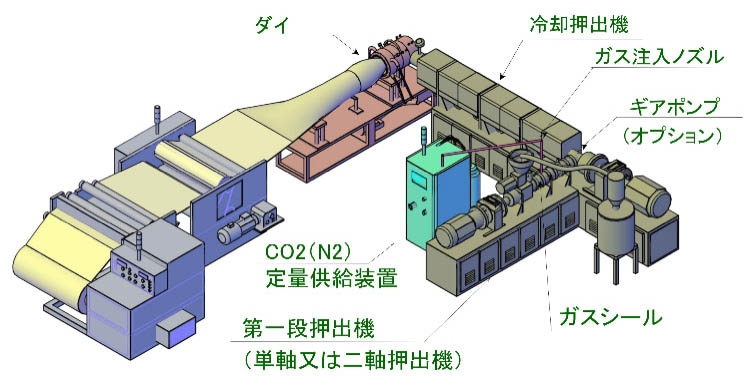 ガストロール発泡粉末リーフレット