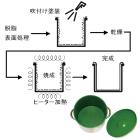 無料小冊子プレゼント　ステンレス『フッ素樹脂コーティング解説書』 製品画像