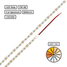 フルスペクトル 太陽光ledテープライト 25 Unipo イプロスものづくり