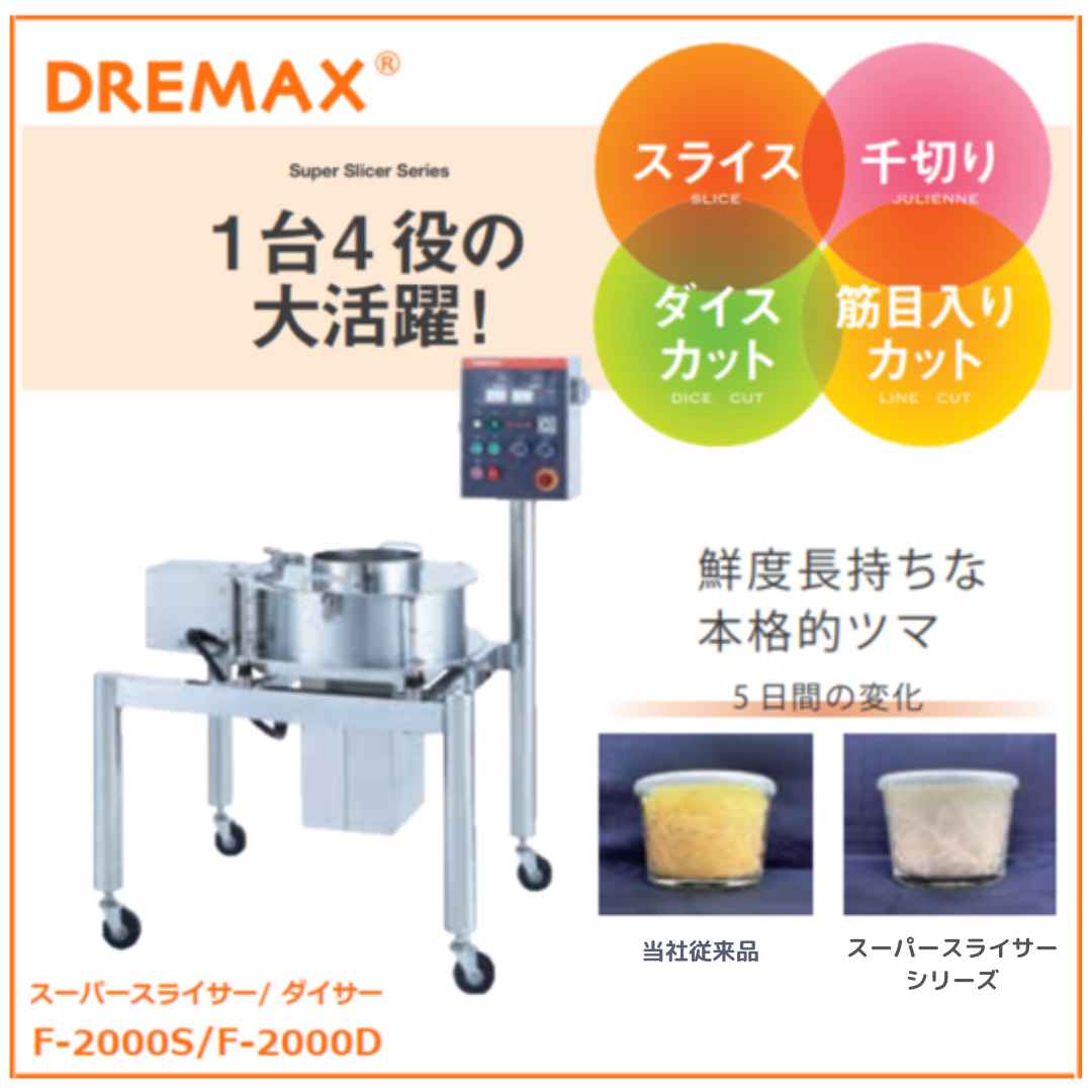 全自動スライサー(切肉機)