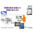 実績収集・報告書作成・音声入力ソリューション 製品画像
