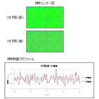 SPHYRNAを応用した「ゆず肌」評価システム 製品画像