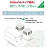 工場の結露対策に 低湿外気処理ユニット「エコチェンジャー」 製品画像