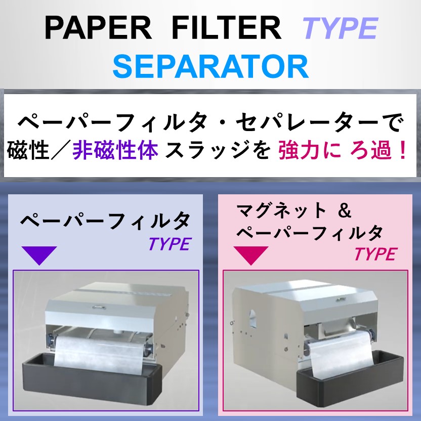クーラント処理装置 ペーパーフィルタセパレーター（製品） サノテック イプロスものづくり