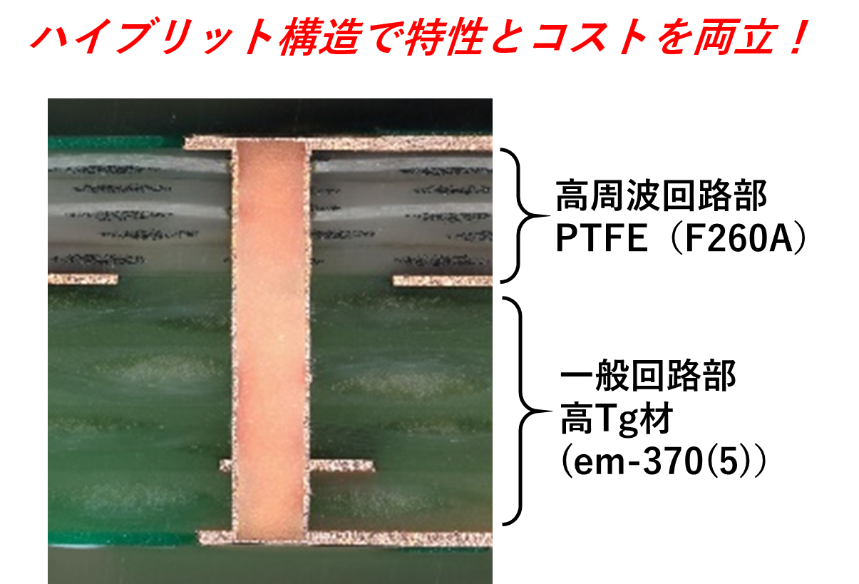 高周波シール 原理, 高周波溶着機 – MHXXYH