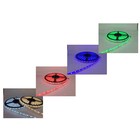 LEDテープライトサイドビューRGBあり 製品画像