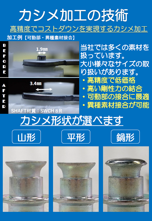Tox®カシメの種類 – Tox 原理 , クリンチかしめシステム – YPBWQ