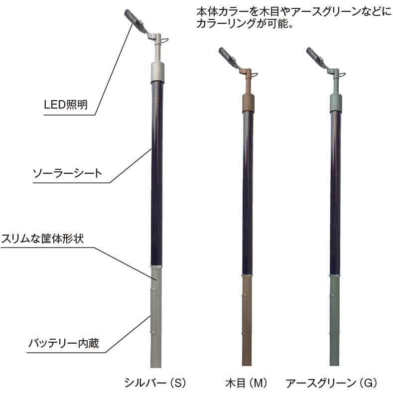 街灯 企業12社の製品とランキング Ipros