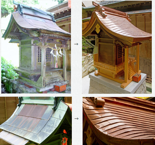 有限会社ひわだや 事業紹介 ひわだや イプロスものづくり